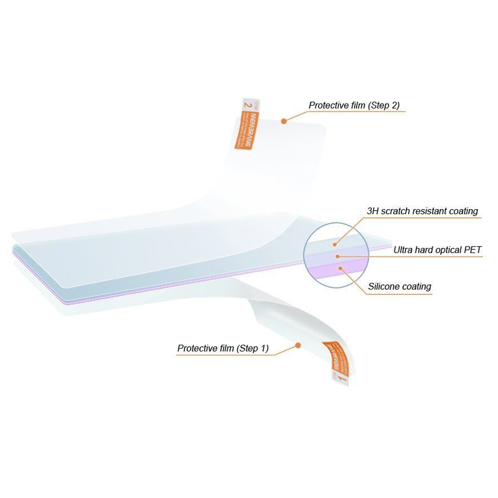 3 buah Pelindung Layar LCD Mat - Lenovo Tablet M11 Accessories ulasan dan harga