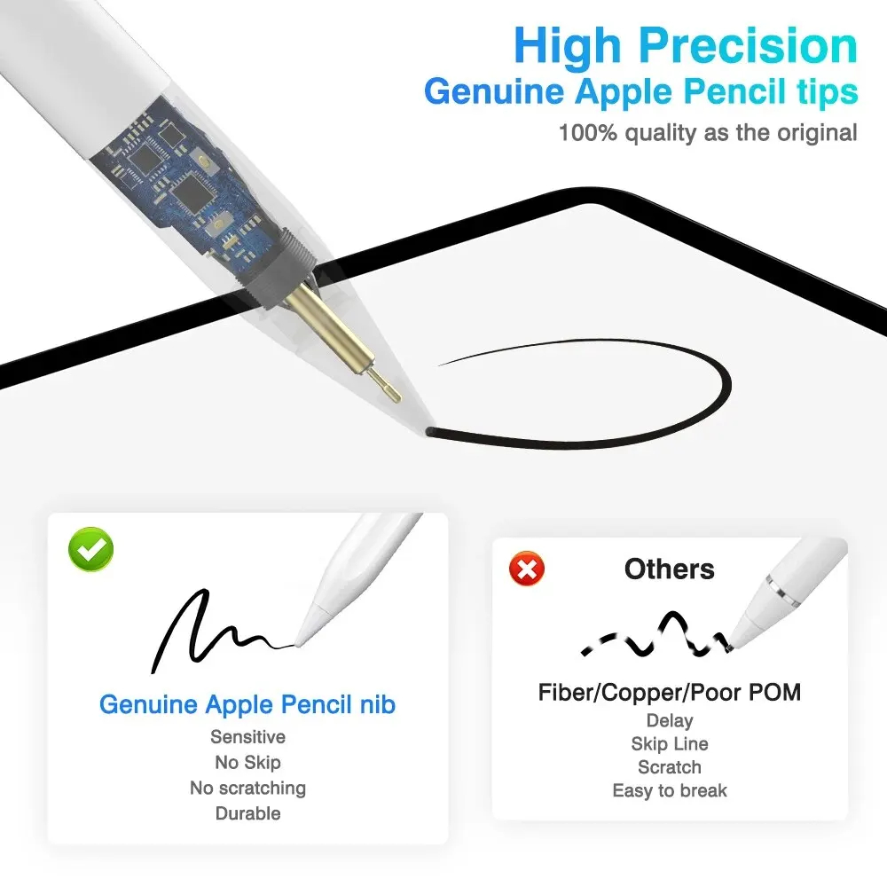 Pensil Apple generasi ke-2 Pen - Tablet Accessories Kids ulasan dan harga