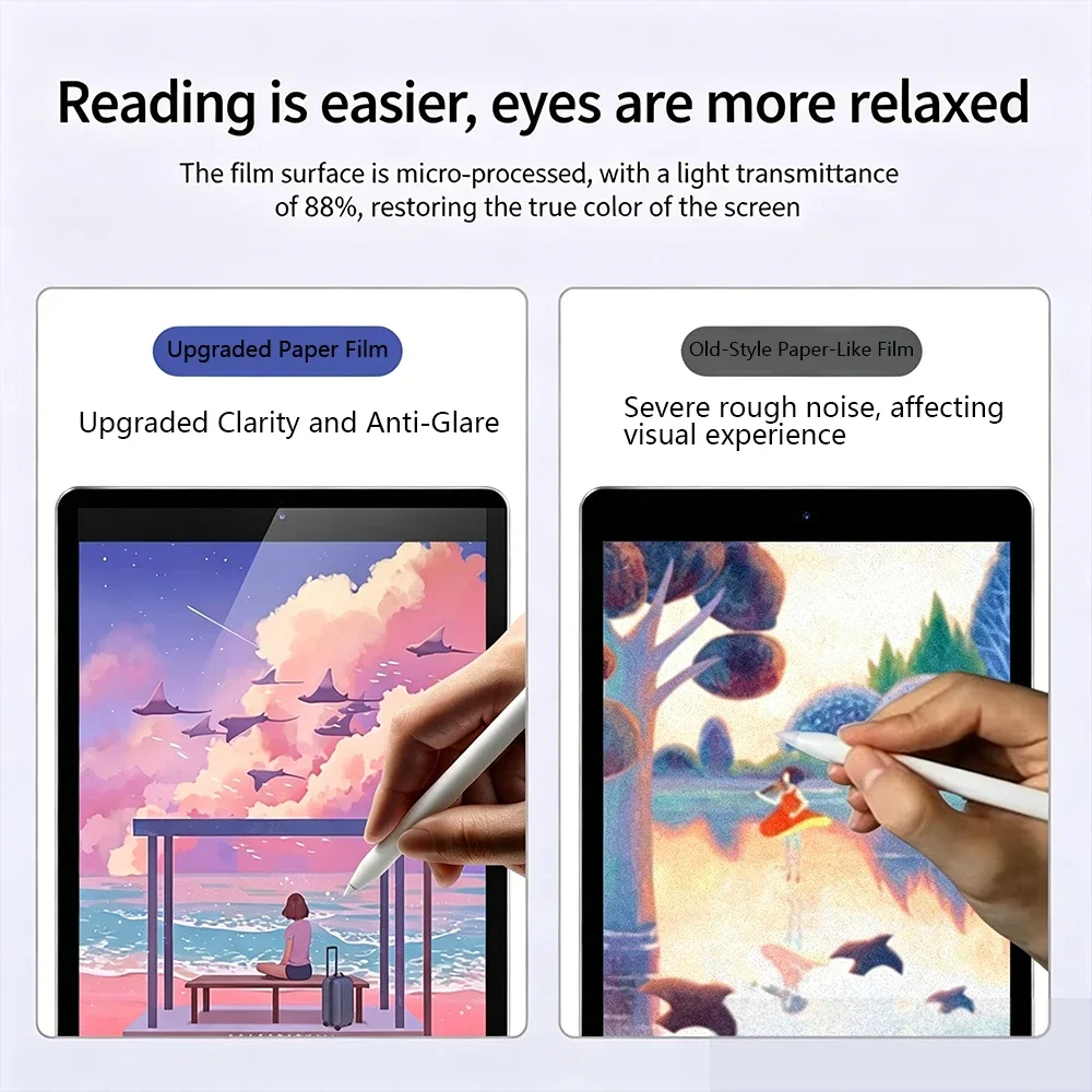 2 Buah Pelindung Layar Film Ke - Lenovo Tablet M11 Accessories ulasan dan harga