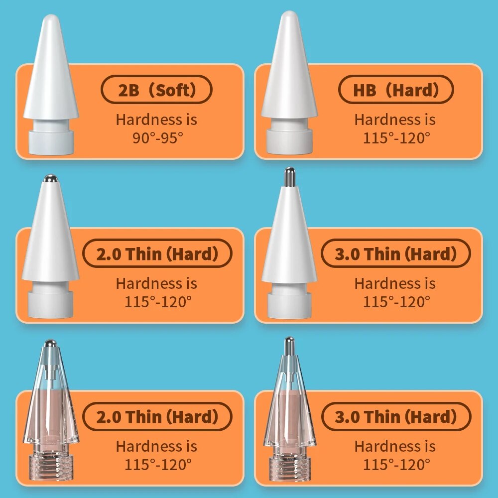 Untuk Apple pensil pena Nib ko - Tablet Accessories Kids ulasan dan harga