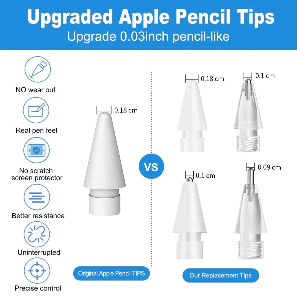 Untuk Apple pensil pena Nib ko - Tablet Accessories Kids ulasan dan harga